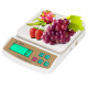 Weighing Scale